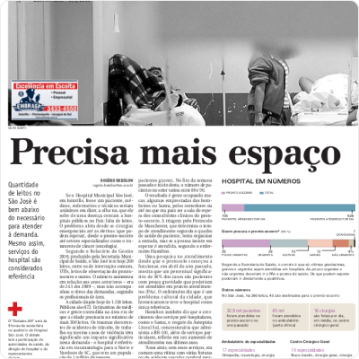 Reportagem publicada em 05/05/2011